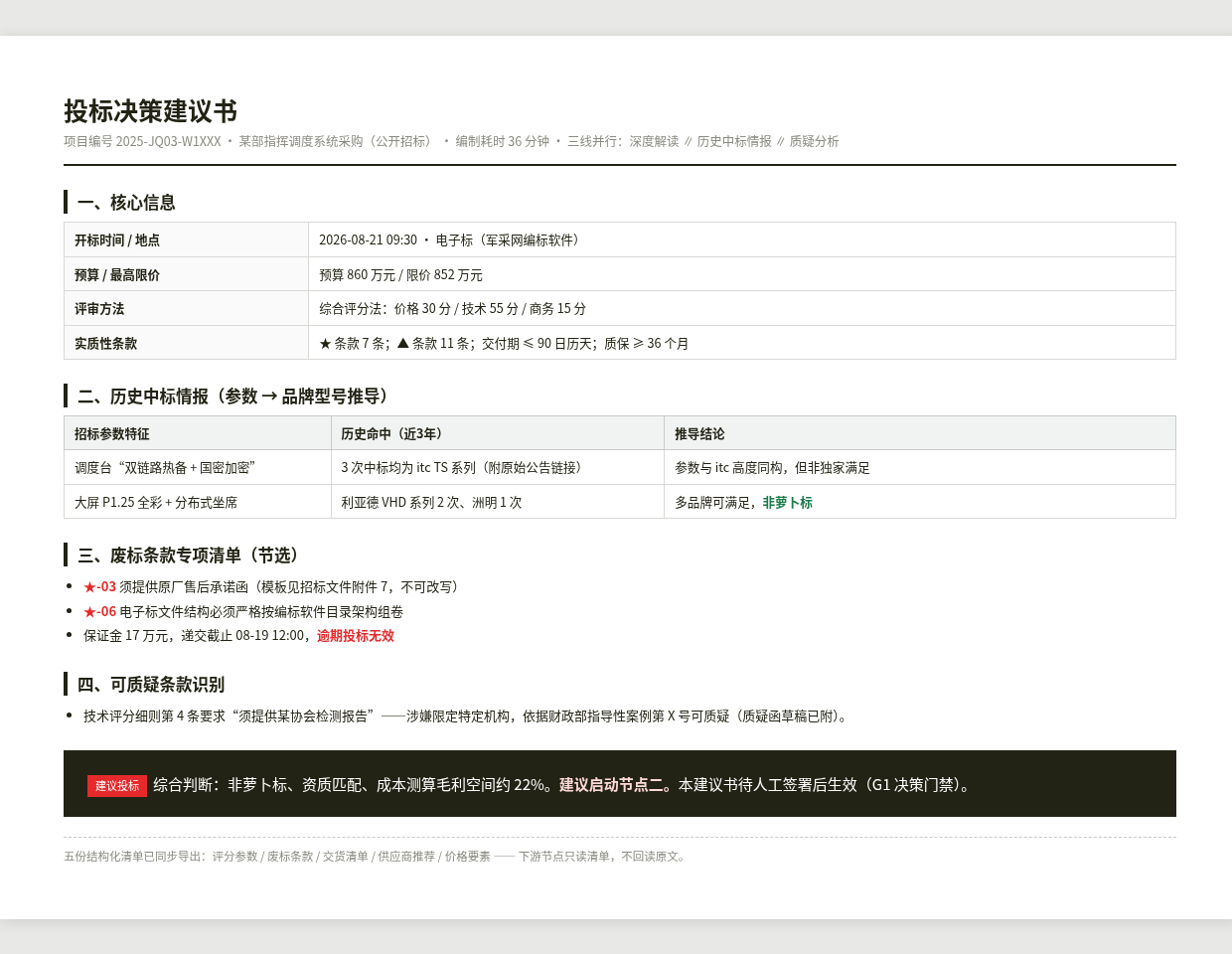 投标决策建议书样例